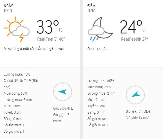 Dự báo thời tiết TPHCM hôm nay 11/10: Ngày nắng, trưa có dông