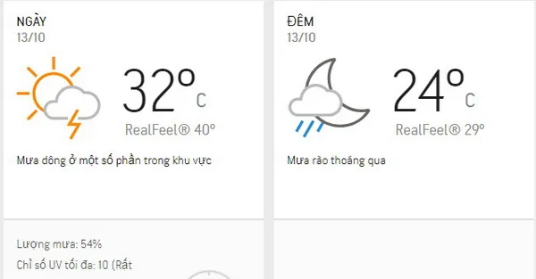 Dự báo thời tiết TPHCM hôm nay 13/10: ngày nắng nóng, chiều có mưa dông