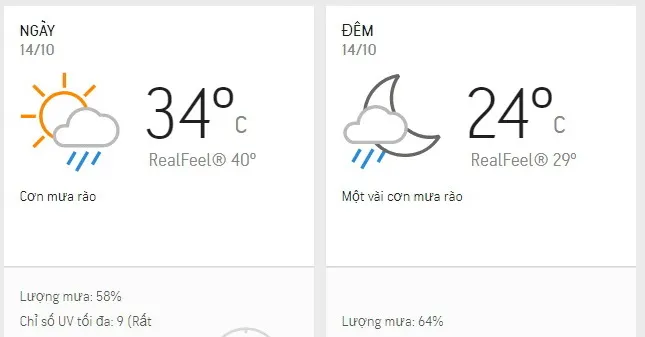 Dự báo thời tiết TPHCM hôm nay 14/10: Ngày nắng, chiều có mưa rào