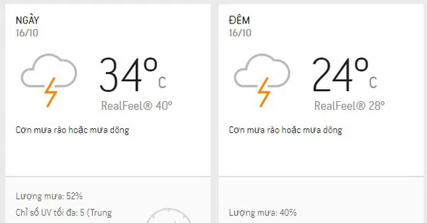 Dự báo thời tiết TPHCM hôm nay 16/10: Nhiều mây, mưa dông rải rác