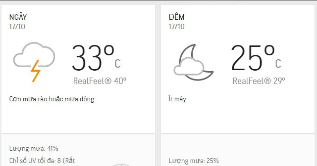 Dự báo thời tiết TPHCM hôm nay 17/10: Mưa dông vào chiều