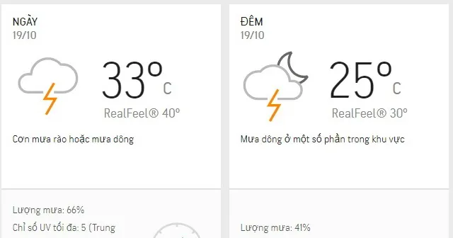 Dự báo thời tiết TPHCM hôm nay 19/10: Nhiều mây, chiều có mưa dông