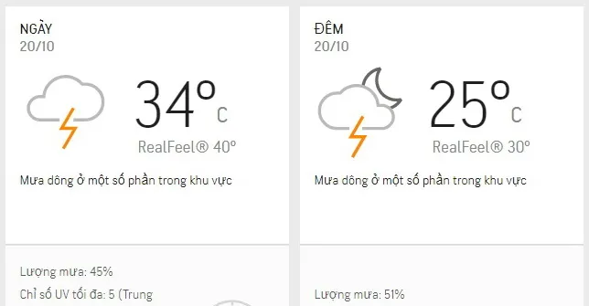 Dự báo thời tiết TPHCM hôm nay 20/10: Nhiều mây - chiều có mưa dông vài nơi