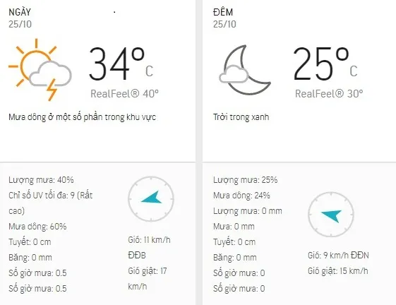 Dự báo thời tiết TPHCM hôm nay 25/10: Trời nắng, chiều có dông rải rác