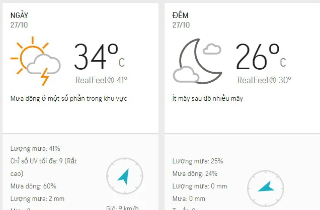 Dự báo thời tiết TPHCM hôm nay 27/10: Cả ngày nắng gắt, buổi chiều có mưa dông vài nơi