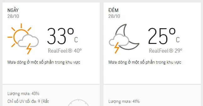 Dự báo thời tiết TPHCM hôm nay 28/10: Ngày nắng, đêm có mưa