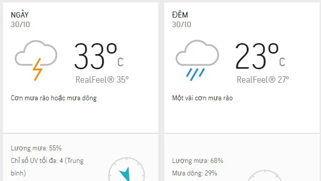Dự báo thời tiết TPHCM hôm nay 30/10: ngày ít nắng, gió mạnh, chiều có mưa dông