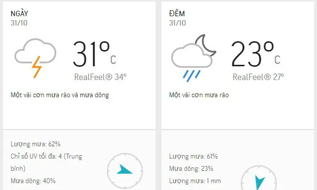 Dự báo thời tiết TPHCM hôm nay 31/10:  Nhiều mây, mưa dông vài nơi