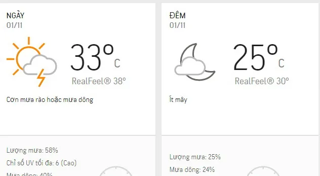Dự báo thời tiết TPHCM hôm nay 1/11: Chiều có mưa dông