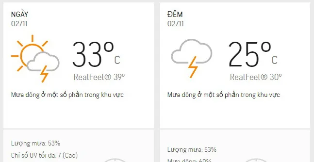 Dự báo thời tiết TPHCM hôm nay 2/11: Trưa và chiều có mưa dông rải rác