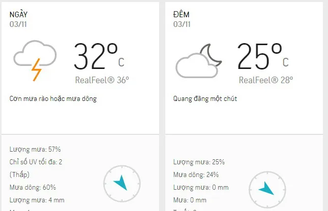 Dự báo thời tiết TPHCM hôm nay 3/11: Nhiều mây - mưa dông rải rác