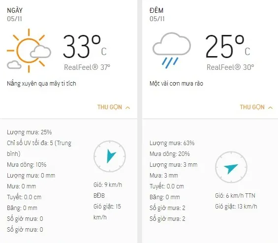 Dự báo thời tiết TPHCM hôm nay 5/11: Ngày nắng, tối có mưa rào