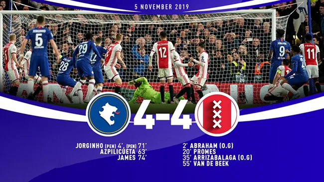 Chelsea cầm hòa Ajax khó tin dù bị dẫn trước 3 bàn