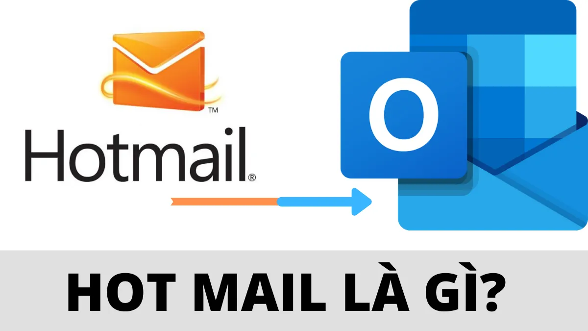 Hotmail là gì? Lịch sử từ Hotmail tới Outlook