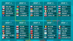 Bảng xếp hạng vòng loại EURO 2020: Sau lượt trận thứ 9 ngày 15-17/11