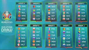 Kết quả vòng loại EURO 2020: Lượt trận thứ 9 từ ngày 17-20/11