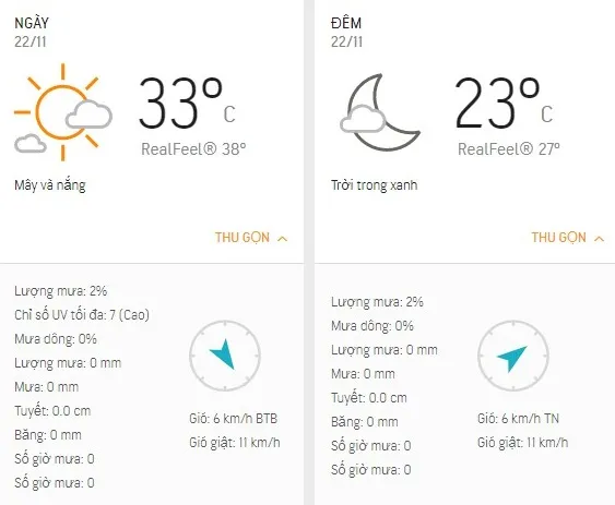 Dự báo thời tiết TPHCM hôm nay 22/11: Ngày nắng