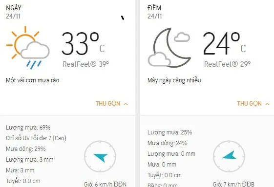 Dự báo thời tiết TPHCM hôm nay 24/11: Ngày nắng, chiều có mưa dông