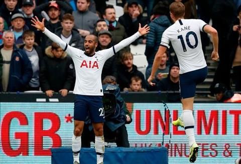 Những con số gây sốc trận West Ham 2-3 Tottenham