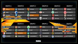 Bảng xếp hạng Cup C2 - Europa League 2019/20 sau lượt trận thứ năm vòng bảng