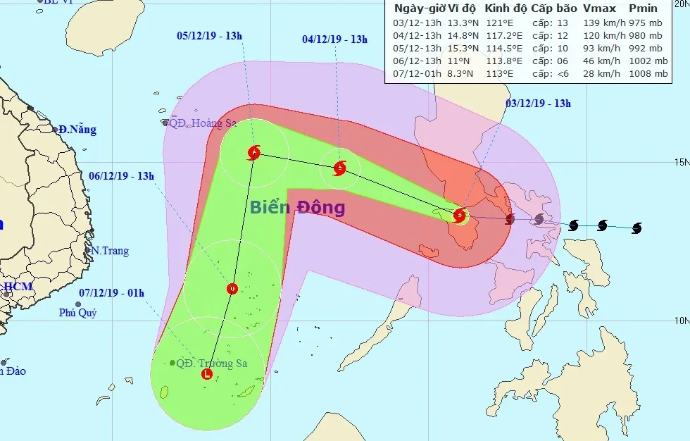 Bão Kammuri đang tàn phá miền Trung Philippines