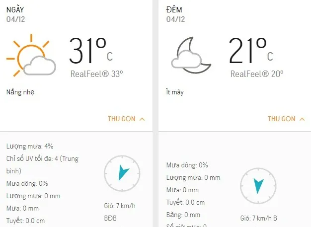 Dự báo thời tiết TPHCM hôm nay 4/12: Sáng nhiều mây, chiều nắng