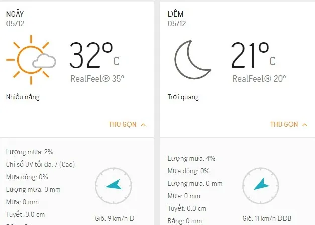 Dự báo thời tiết TPHCM hôm nay 5/12: Ngày nắng, không mưa