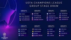 Bảng xếp hạng Cup C1 - Champions League 2019/20 sau lượt trận cuối vòng bảng