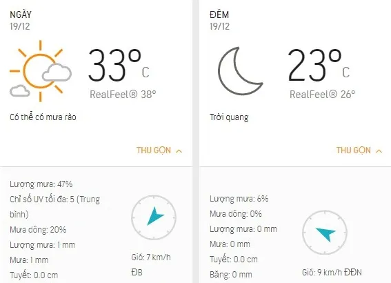Dự báo thời tiết TPHCM hôm nay 19/12: Trời nắng, có mưa rào rải rác