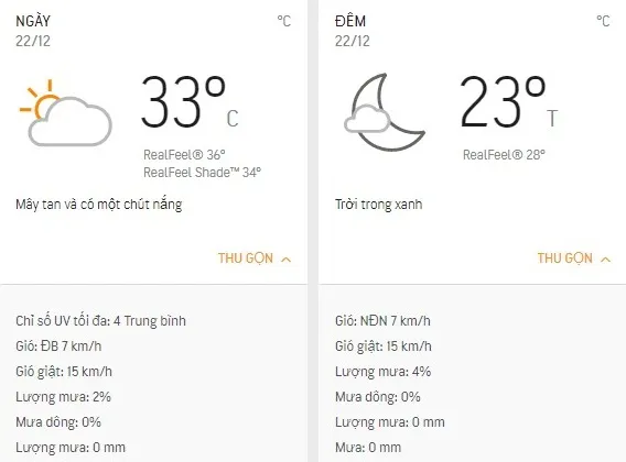Dự báo thời tiết TPHCM hôm nay 22/12: Ngày nắng nhẹ, không mưa