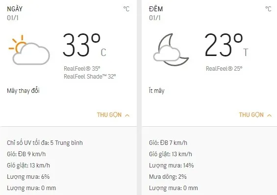 Dự báo thời tiết TPHCM hôm nay 1/1: Trời nắng, không mưa
