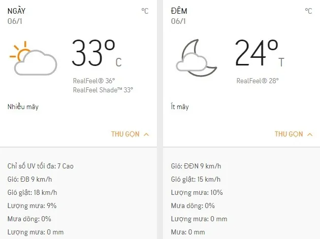 Dự báo thời tiết TPHCM hôm nay 6/1: Sáng nắng, chiều nhiều mây