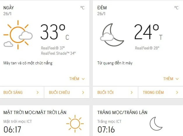 Dự báo thời tiết TPHCM hôm nay 26/1: Sài Gòn nắng, có lúc nhiều mây