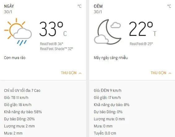 Dự báo thời tiết TPHCM hôm nay 30/1: Sài Gòn nắng, chiều tối có thể có mưa rào nhẹ rải rác