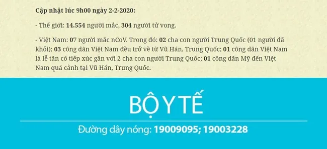 Cập nhật dịch bệnh do virus corona ngày 2/2: Việt Nam có 7 người dương tính với nCoV