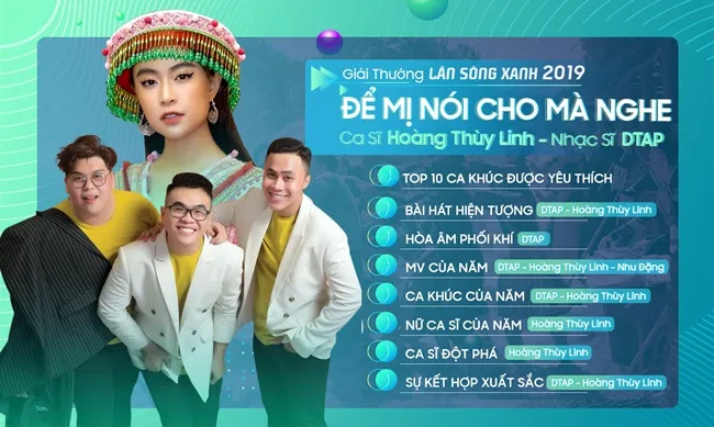Kết quả Giải thưởng Làn Sóng Xanh 2019: Hoàng Thùy Linh lập kỷ lục 