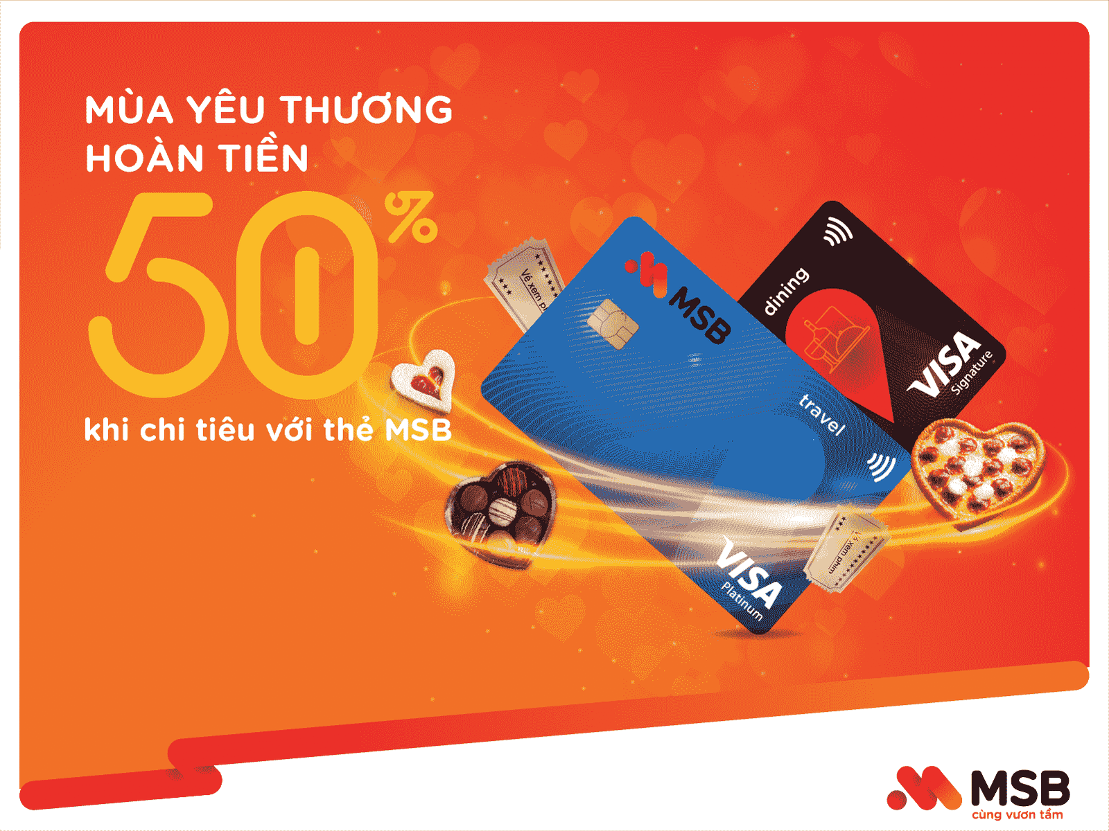 Chi tiêu thẻ quốc tế dịp 8/3, hoàn tiền 50%