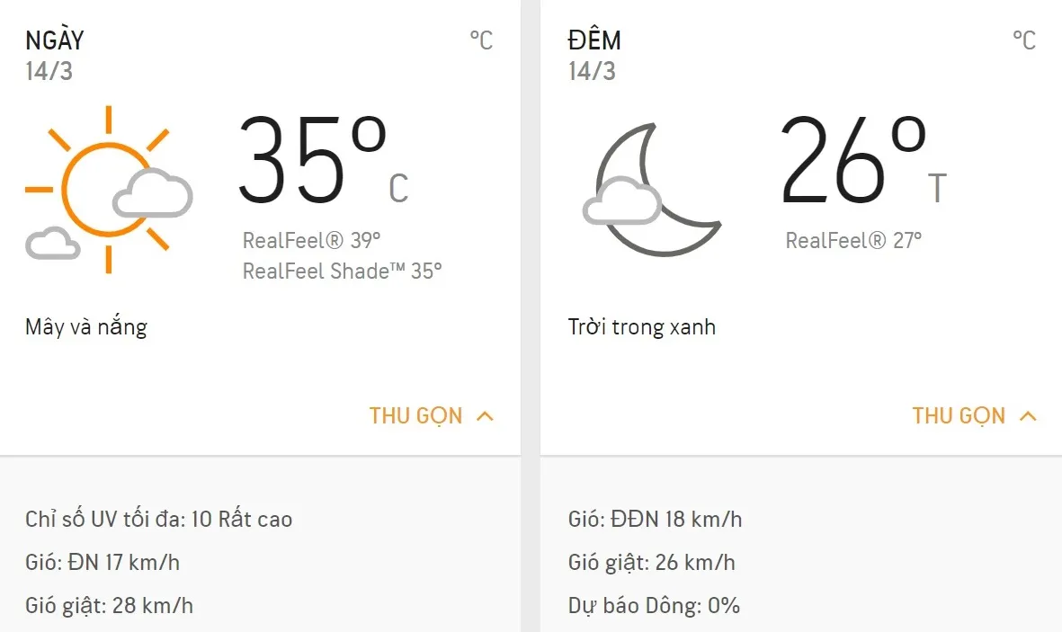 Dự báo thời tiết TPHCM hôm nay 14/3: Ngày nắng, nhiều mây, không mưa