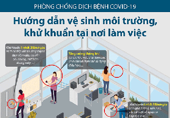 Vệ sinh, khử khuẩn môi trường tại nơi làm việc để phòng chống dịch bệnh Covid-19