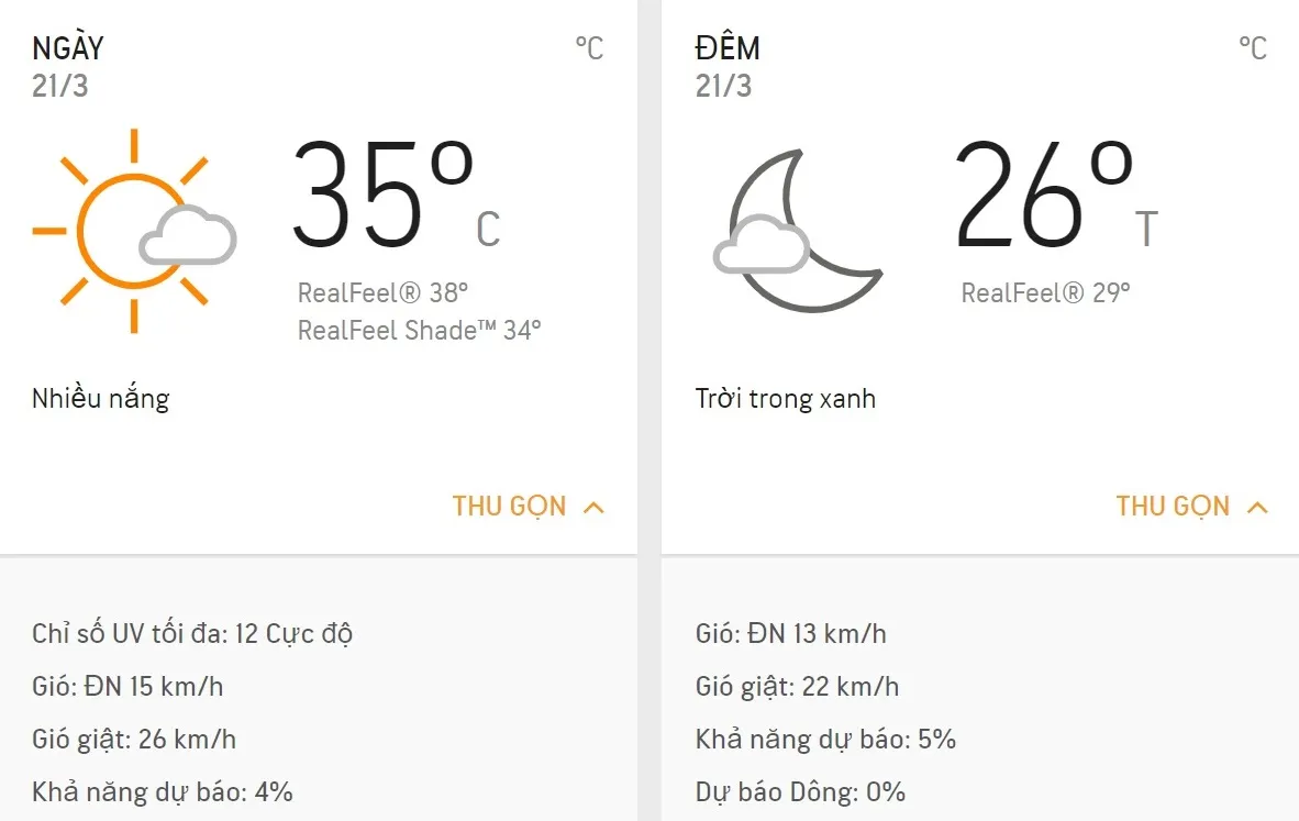 Dự báo thời tiết TPHCM hôm nay 20/3: Sáng nắng, trưa chiều nhiều mây