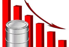 Giá xăng dầu hôm nay 22/4/2020: Dầu Brent lao dốc 24%, WTI sụt giảm 43% vì lo sợ dư cung