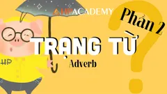 Phân loại trạng từ và vị trí của trạng từ trong câu