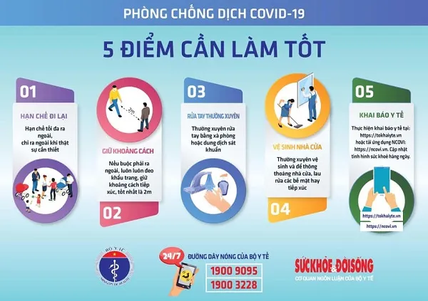 Phòng chống dịch Covid-19: 5 điểm cần làm tốt và 7 thói quen cần thay đổi