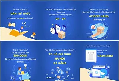 Trải nghiệm tính năng “You are what you buy” trên sàn thương mại điện tử