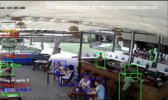 Sinh viên chế tạo hệ thống hỗ trợ giám sát khoảng cách phòng dịch COVID-19