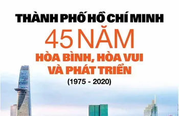 Ra mắt sách “Thành phố Hồ Chí Minh - 45 năm hòa bình, hòa vui và phát triển (1975 - 2020)”