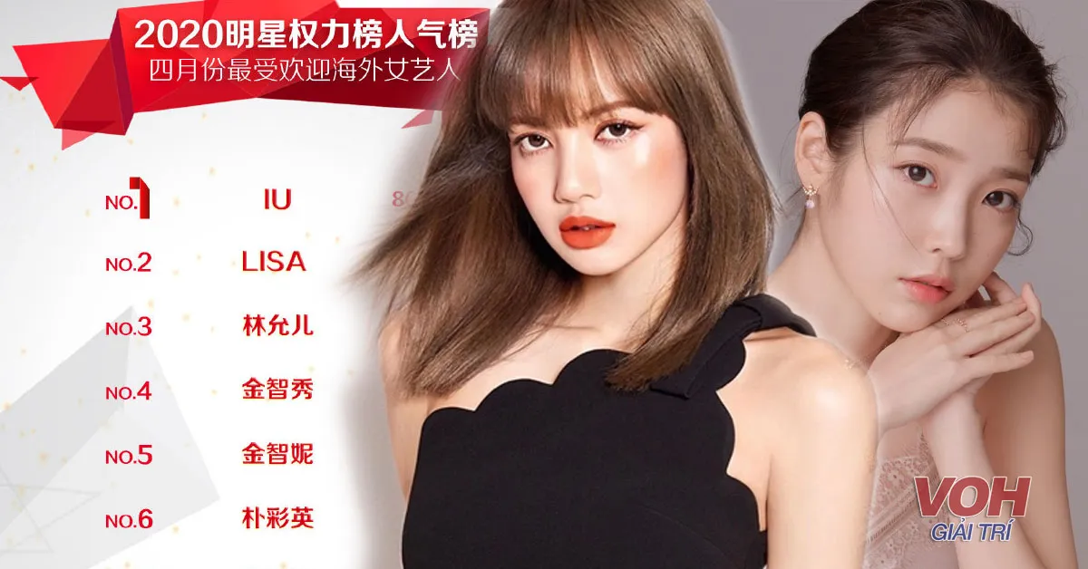 IU và Lisa đứng đầu BXH nữ nghệ sĩ nước ngoài được yêu thích nhất tại Trung Quốc