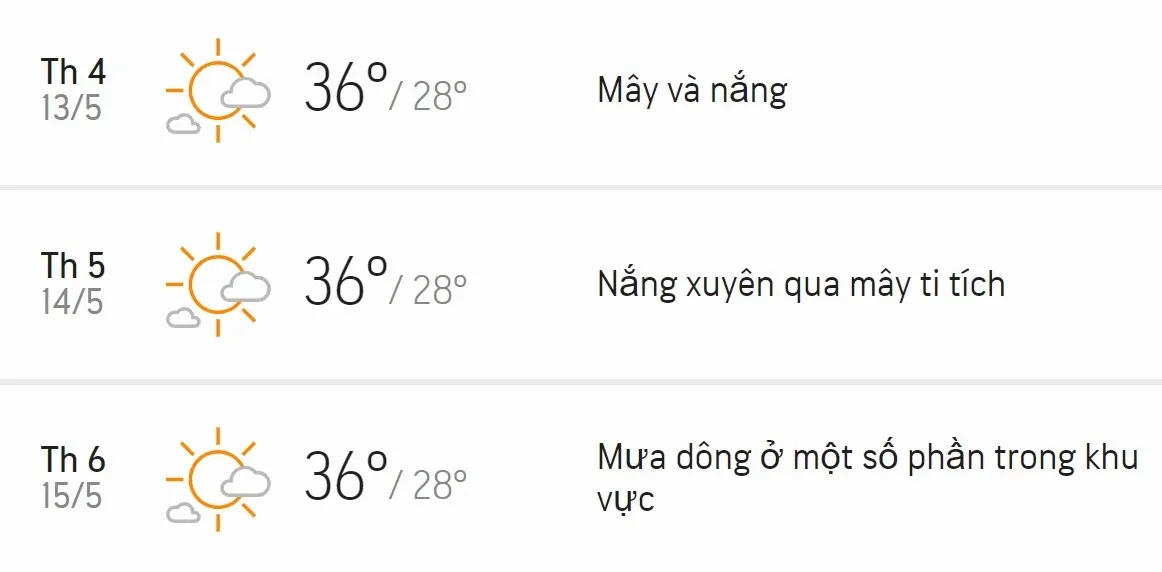 Dự báo thời tiết TPHCM 3 ngày tới (12/5 - 14/5): Ngày nắng, đêm có dông rải rác