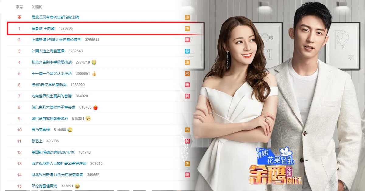 Vợ cũ đêm qua tự sát, Hoàng Cảnh Du lập tức dẫn đầu hot-search, Địch Lệ Nhiệt Ba bị ảnh hưởng