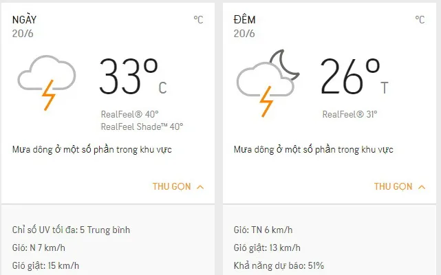 Dự báo thời tiết TPHCM hôm nay 20/6: Cả ngày nhiều mây, mưa dông rải rác trong sáng và chiều